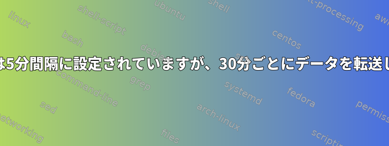 RRDtoolは5分間隔に設定されていますが、30分ごとにデータを転送しますか？