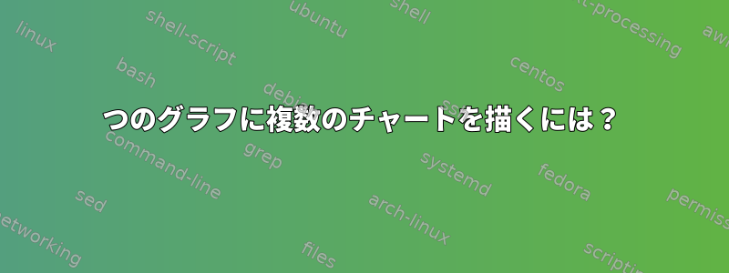 1つのグラフに複数のチャートを描くには？