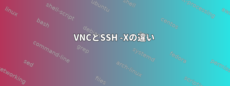 VNCとSSH -Xの違い