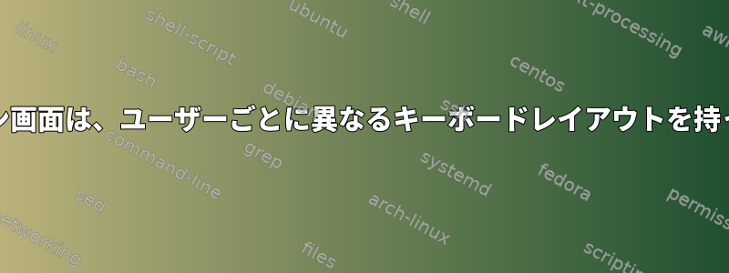 Mintログイン画面は、ユーザーごとに異なるキーボードレイアウトを持っています。