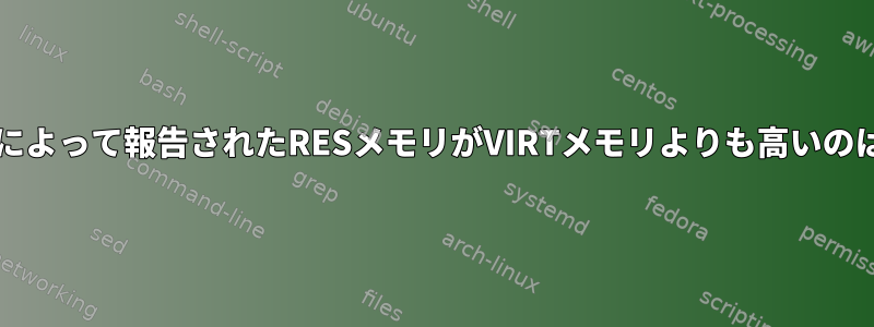 Javaプロセスによって報告されたRESメモリがVIRTメモリよりも高いのはなぜですか？