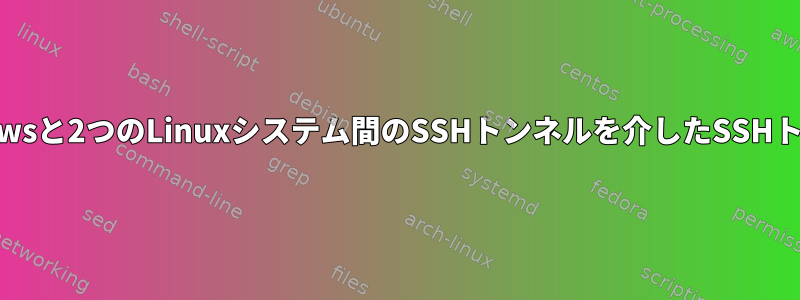 Windowsと2つのLinuxシステム間のSSHトンネルを介したSSHトンネル