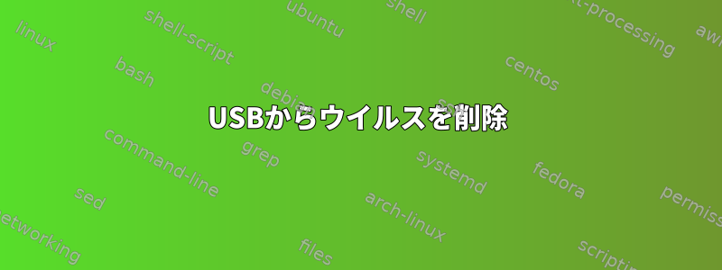 USBからウイルスを削除