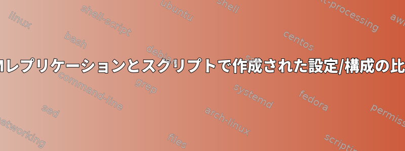 VMレプリケーションとスクリプトで作成された設定/構成の比較