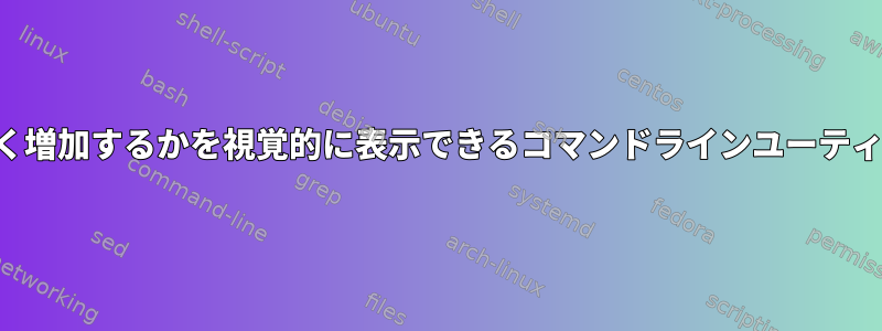 ファイルがどれだけ早く増加するかを視覚的に表示できるコマンドラインユーティリティはありますか？