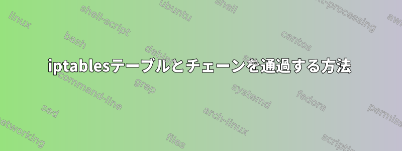 iptablesテーブルとチェーンを通過する方法