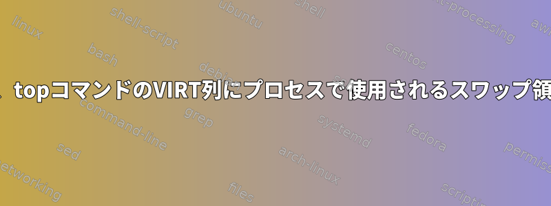 休止状態で起動すると、topコマンドのVIRT列にプロセスで使用されるスワップ領域が表示されますか？