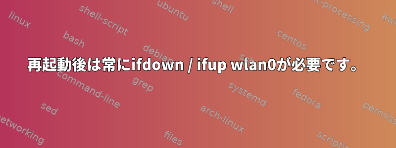 再起動後は常にifdown / ifup wlan0が必要です。