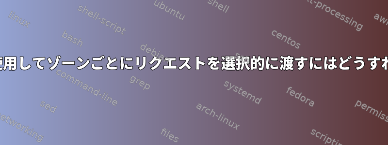 BINDでACLを使用してゾーンごとにリクエストを選択的に渡すにはどうすればよいですか?