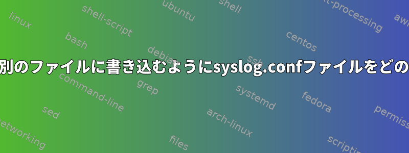 iptablesメッセージを別のファイルに書き込むようにsyslog.confファイルをどのように設定しますか？