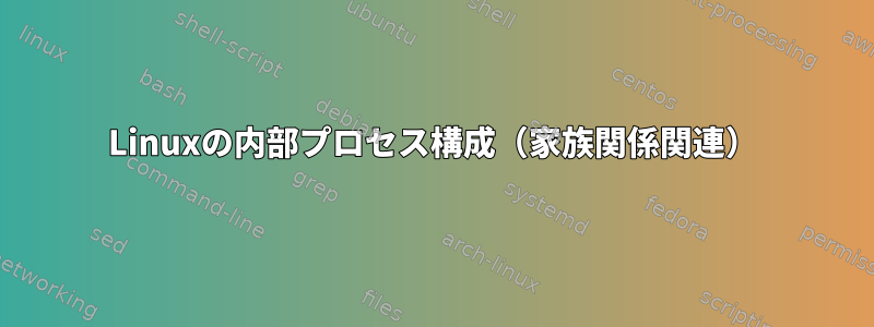 Linuxの内部プロセス構成（家族関係関連）