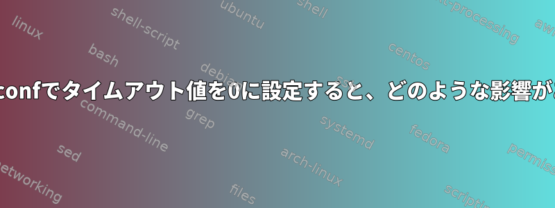 /etc/resolv.confでタイムアウト値を0に設定すると、どのような影響がありますか？