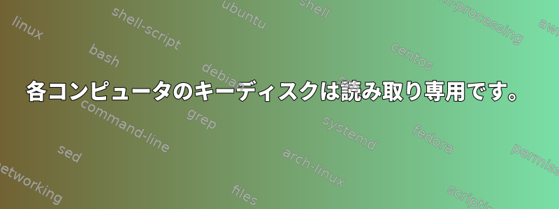 各コンピュータのキーディスクは読み取り専用です。