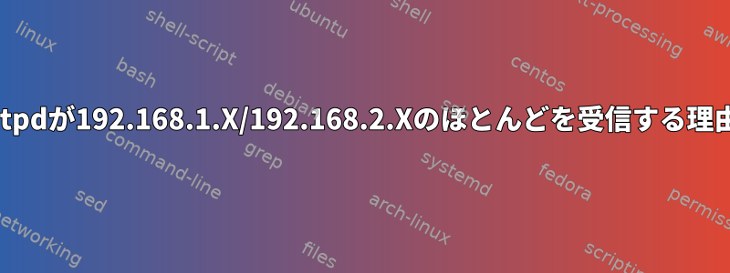 ntpdが192.168.1.X/192.168.2.Xのほとんどを受信する理由