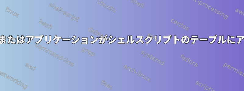 mysqlテーブルが使用されているかどうか、またはアプリケーションがシェルスクリプトのテーブルにアクセスしているかどうかを確認する方法は？