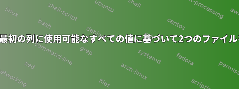 両方のファイルの最初の列に使用可能なすべての値に基づいて2つのファイルをマージします。