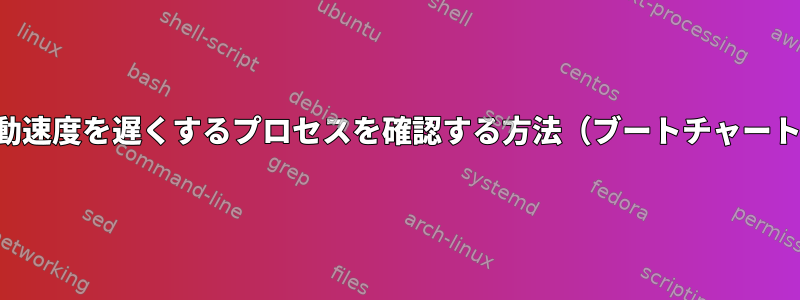 起動速度を遅くするプロセスを確認する方法（ブートチャート）