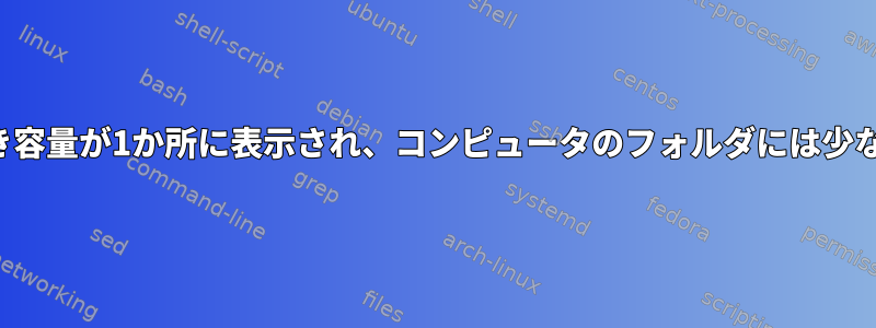 ハードドライブの空き容量が1か所に表示され、コンピュータのフォルダには少なく表示されますか？