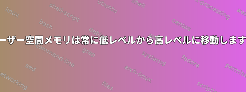 ユーザー空間メモリは常に低レベルから高レベルに移動します。