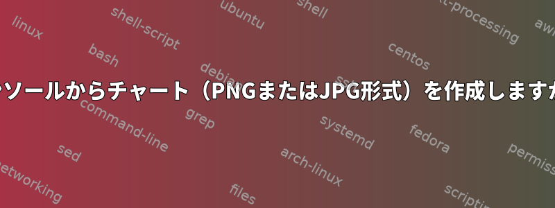 コンソールからチャート（PNGまたはJPG形式）を作成しますか？