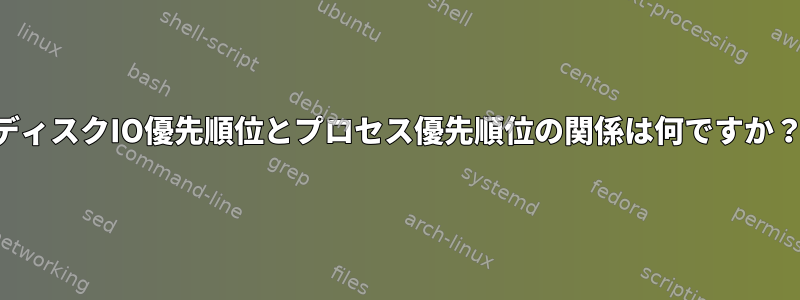 ディスクIO優先順位とプロセス優先順位の関係は何ですか？