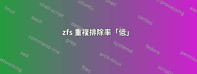 zfs 重複排除率「低」