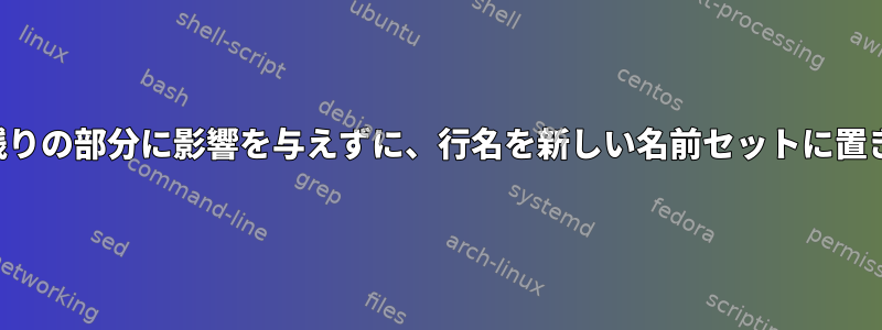 ファイルの残りの部分に影響を与えずに、行名を新しい名前セットに置き換えます。