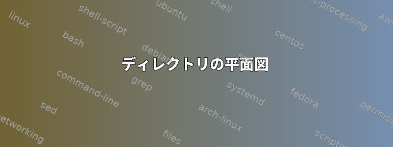 ディレクトリの平面図