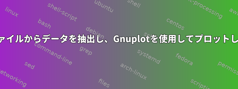 ログファイルからデータを抽出し、Gnuplotを使用してプロットします。