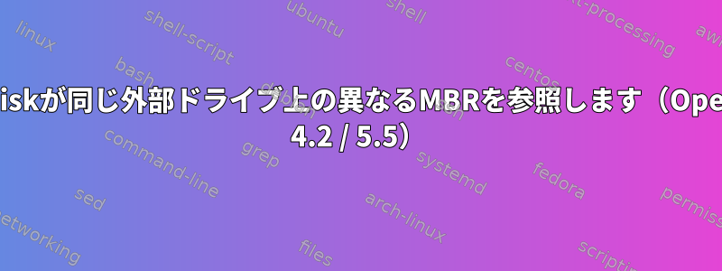 2つのfdiskが同じ外部ドライブ上の異なるMBRを参照します（OpenBSD 4.2 / 5.5）