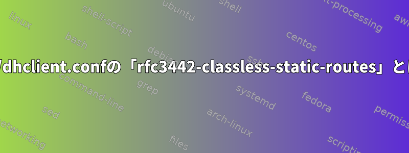 /etc/dhcp/dhclient.confの「rfc3442-classless-static-routes」とは何ですか