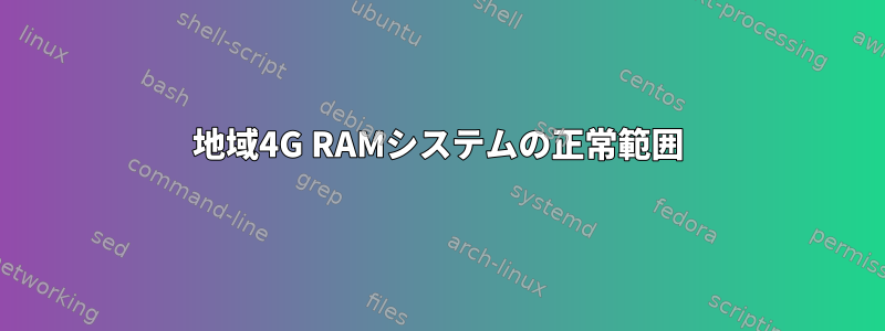 地域4G RAMシステムの正常範囲