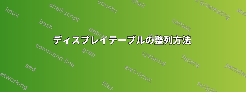 ディスプレイテーブルの整列方法