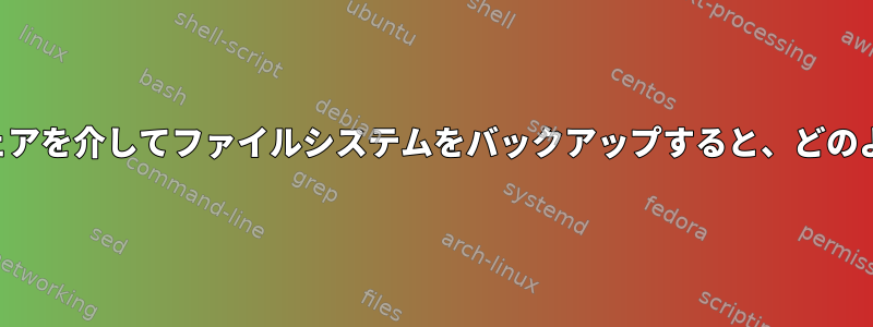 バージョン管理ソフトウェアを介してファイルシステムをバックアップすると、どのような利点がありますか？