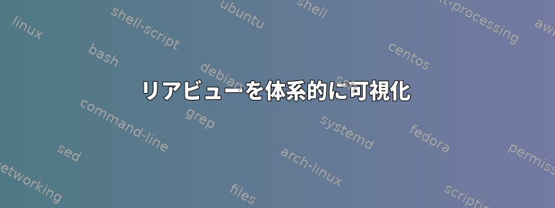 リアビューを体系的に可視化