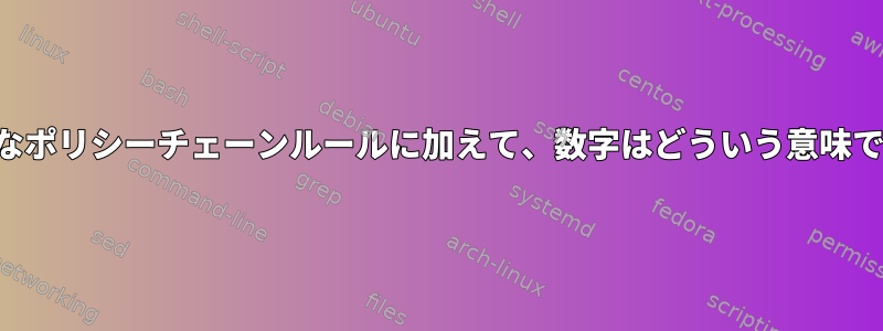 基本的なポリシーチェーンルールに加えて、数字はどういう意味ですか？