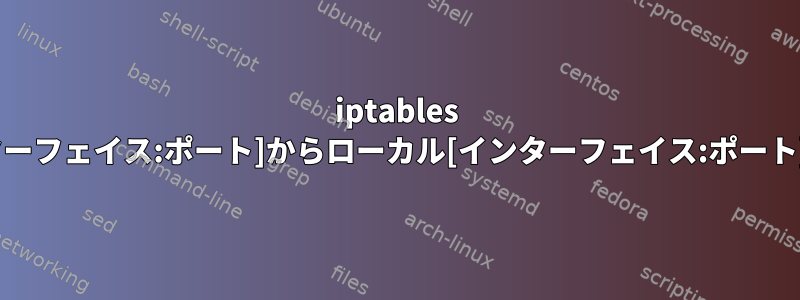 iptables |ローカル[インターフェイス:ポート]からローカル[インターフェイス:ポート]にリダイレクト