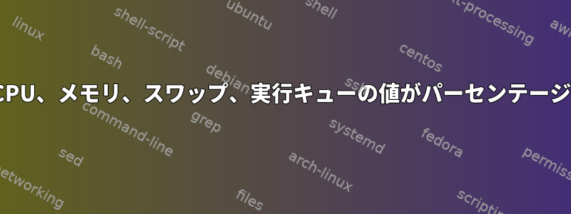 LinuxサーバーのCPU、メモリ、スワップ、実行キューの値がパーセンテージで表示されます。