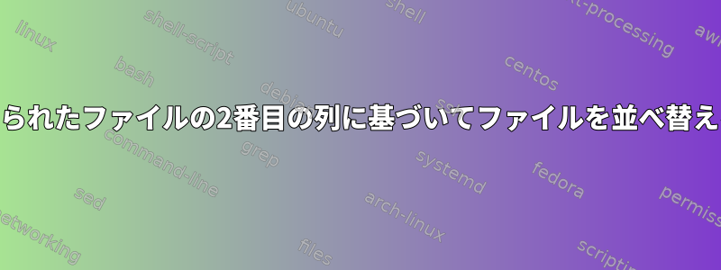 タブで区切られたファイルの2番目の列に基づいてファイルを並べ替える[閉じる]