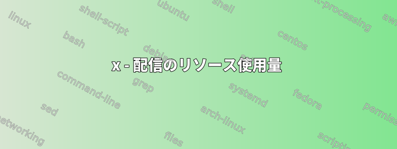 x - 配信のリソース使用量