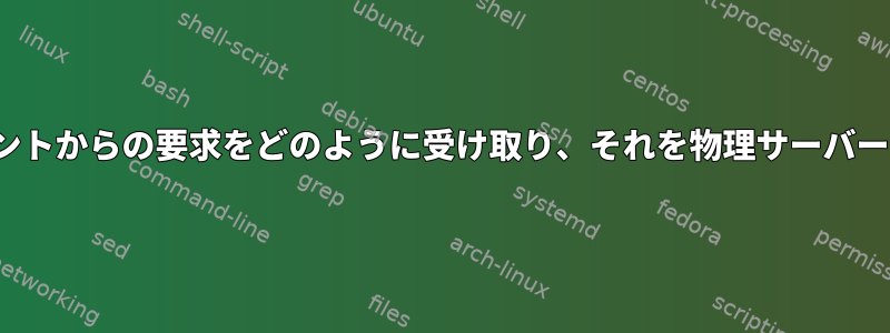 nginxはクライアントからの要求をどのように受け取り、それを物理サーバーに転送しますか？