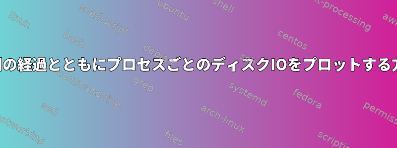 時間の経過とともにプロセスごとのディスクIOをプロットする方法