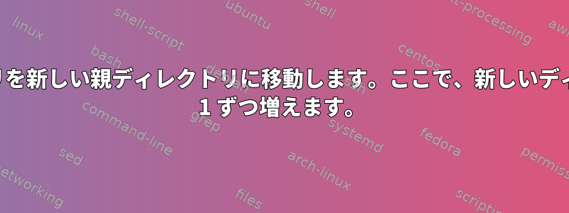 子ディレクトリを新しい親ディレクトリに移動します。ここで、新しいディレクトリ名は 1 ずつ増えます。