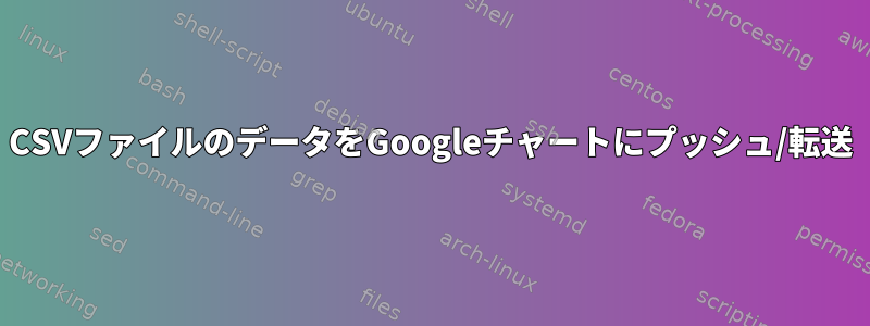 CSVファイルのデータをGoogleチャートにプッシュ/転送