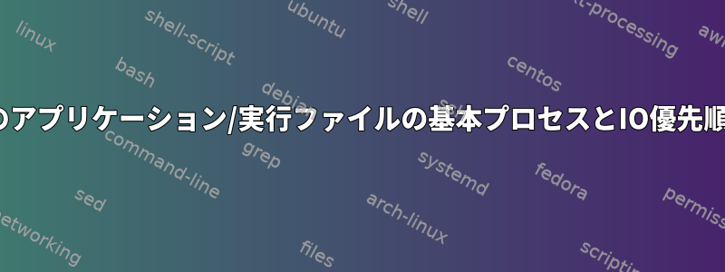 Linuxで特定のアプリケーション/実行ファイルの基本プロセスとIO優先順位を設定する