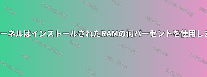 LinuxカーネルはインストールされたRAMの何パーセントを使用しますか？