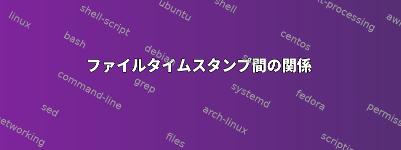 ファイルタイムスタンプ間の関係