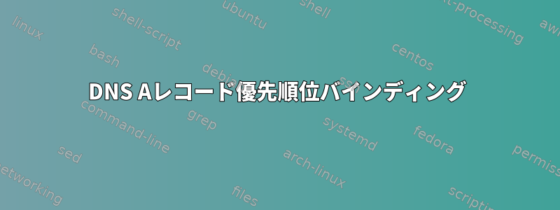 DNS Aレコード優先順位バインディング