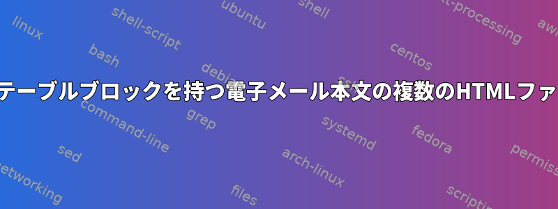 別のテーブルブロックを持つ電子メール本文の複数のHTMLファイル