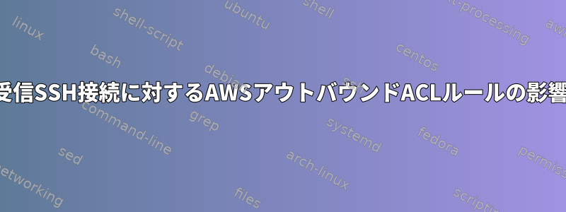 受信SSH接続に対するAWSアウトバウンドACLルールの影響